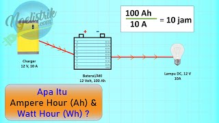 Pengertian Ah (Ampere Hour) Dan Wh (Watt Hour) Pada Aki / Baterai PLTS