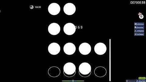 Time Machine - Osu!Mania Chart
