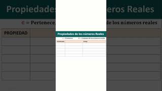 ARITMETICA 1b - Propiedades de los Números Reales, La suma: Propiedad de la Cerradura