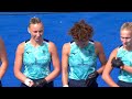 India vs England (W) | Pool Stage | FIH Hockey World Cup | Channel 4 Sport Live