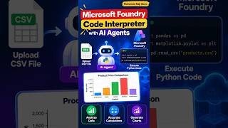 Microsoft Foundry Code Interpreter 🤖 | Analyze CSV with Python #Shorts