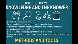 Thumbnail for Building Your Mental Map - Tools, Biases & Epistemic Survival Kit