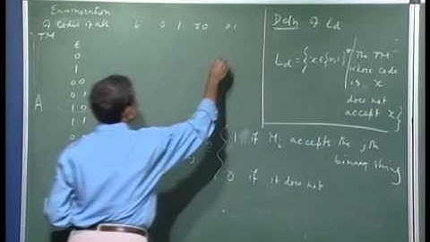 Mod-01 Lec-41 Existence of non-r.e. languages, recursive languages, notion of decidability.