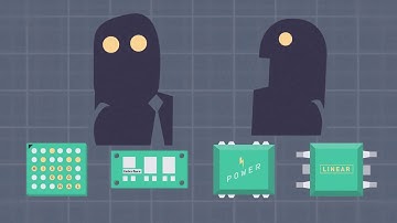 World-Class Analog Products Created for Digital Designers