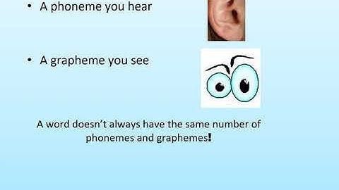 Reception Phonics Powerpoint 2020