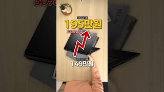 끝없이 오르는 노트북 가격... 작년에는 얼마였을까? (에이수스 TUF A18)