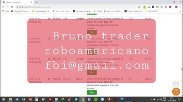 Nao perca mais dinheiro na binary.com depoimento aluno Bruno Trader Lucro $380 dólares em 1 dia $$$