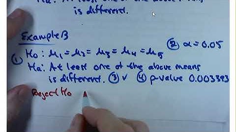 Section 12.1 ANOVA Fall 2021