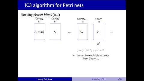 5 3 — Abstraction based Incremental Inductive Coverability for Petri nets (full presentation)