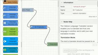 Watson 06 + Node-RED: Language Translator