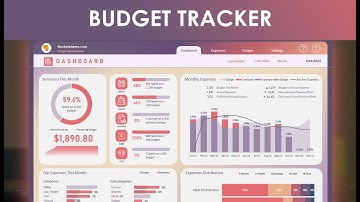 Best Budget Tracker Excel to Avoid Overspending