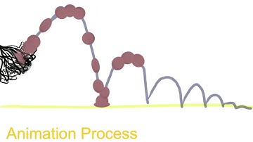 2D Animation With Procreate 4.3.9