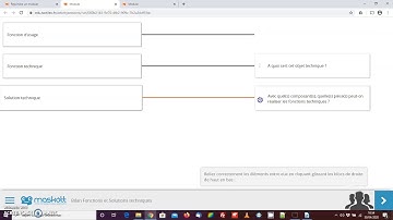 Bilan   Fonctions et solutions techniques