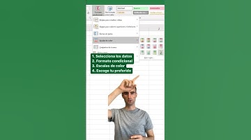 Representar datos con escala de color en Excel