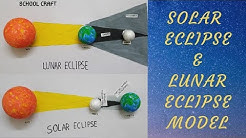 Solar eclipse and lunar eclipse| Easy making of the eclipses| School Craft|