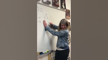 Subtraction Strategy - jumping back to the 10, the Sweet Spot