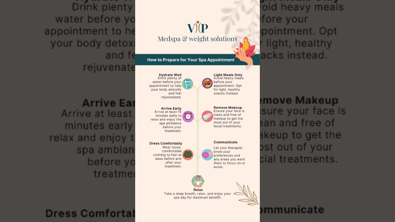 How to Prepare for Your Spa Appointment | VIP MedSpa Tips | 