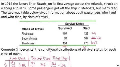 AP Stats Chapter 1 Test Review