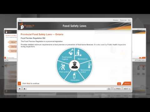 Food Handler Online Training