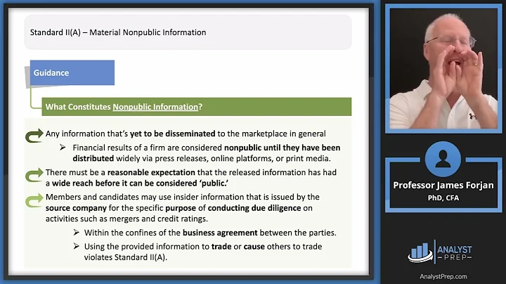 Standard II – Integrity of Capital Markets (2025 Level II CFA® Exam – Ethics – Module 3)