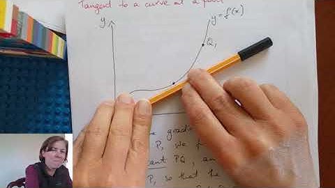 Average rate of change and instantaneous rate of change (Ex 9A part 1)
