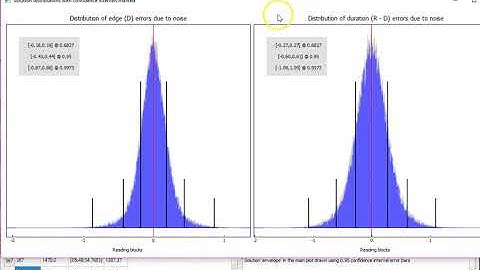 A Tutorial on the Use of PYOTE