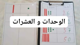 الوحدات و العشرات ( التأسيس الصحيح لنظام الأعداد )