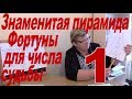 Знаменитая пирамида Фортуны для числа судьбы 1