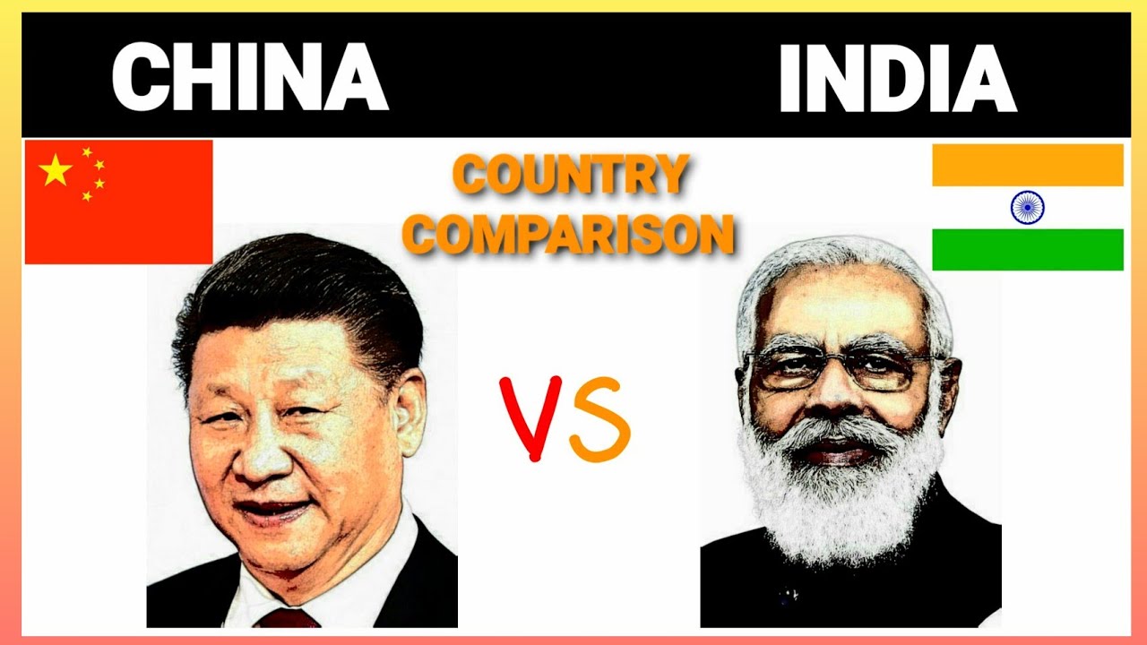 China vs India Country Comparison - YouTube