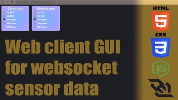 Sensors Websockets Server Dashboard