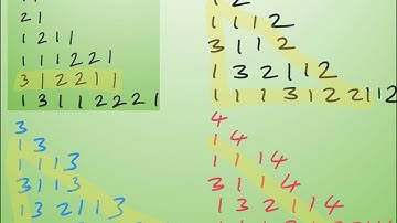 Look and Say Sequence