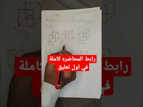 معاملات ميلر