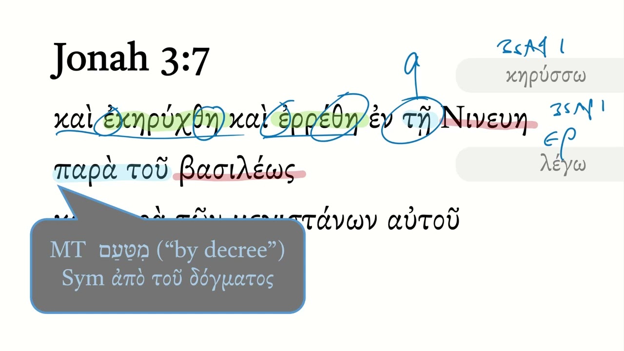 Greek Grammar: Imperative Forms and Negation in the Septuagint