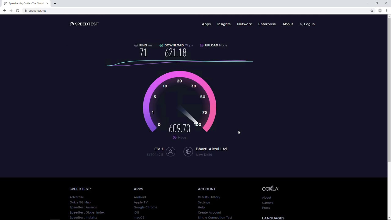 OVH Singapore Speed test Cloud Server