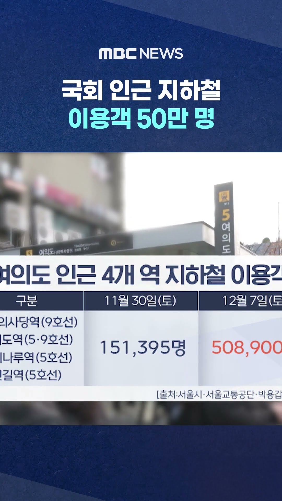 '퇴진 집회' #Shorts (MBC뉴스)