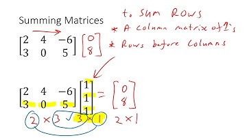 Matrices - Summing Matrices