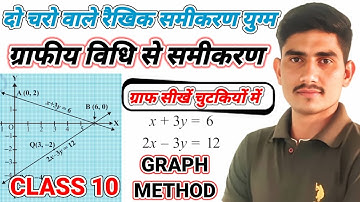 ग्राफ बनाने की सबसे आसान विधि | graph kaise banayen graphiye vidhi class 10 ग्राफिये विधि से हल करे