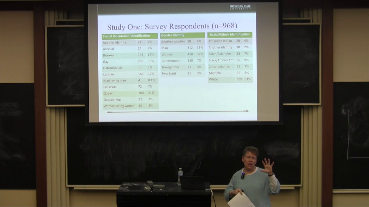 Workshop on Education Winter 2018 - Kristen Renn - YouTube