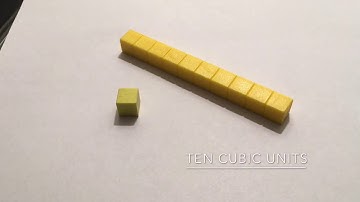 Cubic Units and Volume Introduction