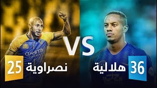 تاريخ المواجهات بين نادي الهلال السعودي ونادي النصر السعودي | سيطرة هلالية؟؟