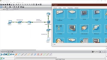 Sub Interfaces and Inter VLAN Routing