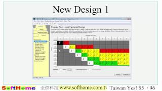 D-Optimal Mixture Design ; Case Study