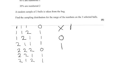 s2 sampling distribution