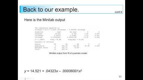 MAT 382 Lesson 6 Video 1 Polynomial Regression