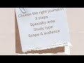 How to choose the right journal in 30 seconds