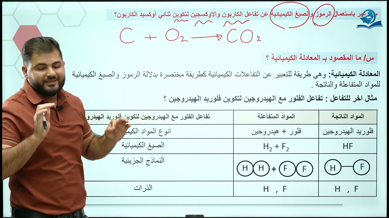 كيمياء الاول متوسط | الفصل الرابع | التعبير عن التفاعل الكيميائي