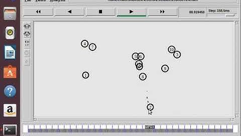AODV Simulation using NS2 (12 Nodes)