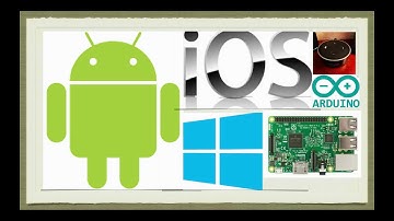 WSO2 IoT Server Overview