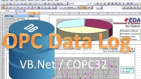 สร้างOPC Data Logด้วยVB.Net
