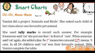 Maths - V ● Ch - Smart Charts ● PART - 1 ● Topic - Chi-Chi, Meow-Meow(Page:159-161)